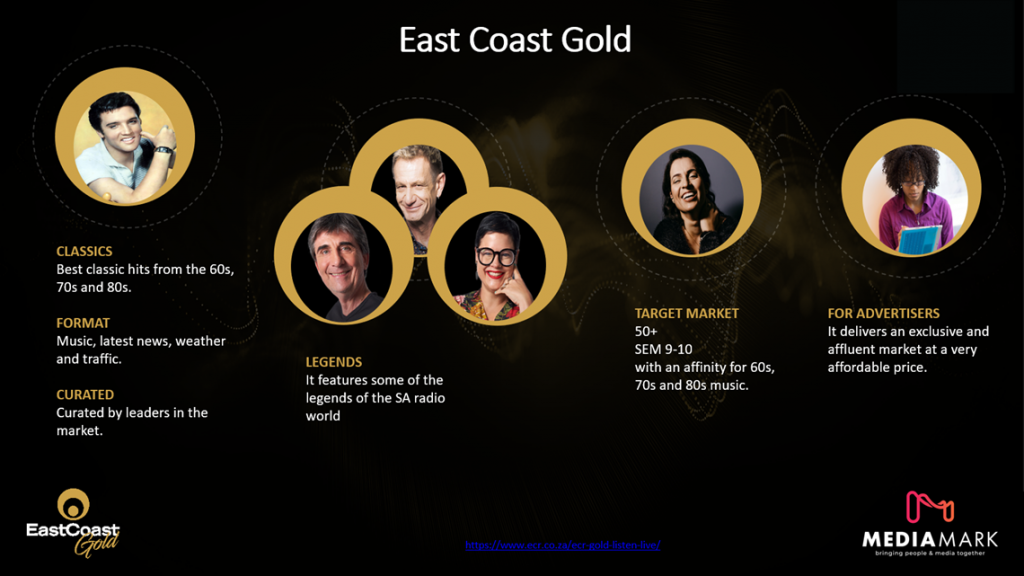 East Coast Gold Mediamark